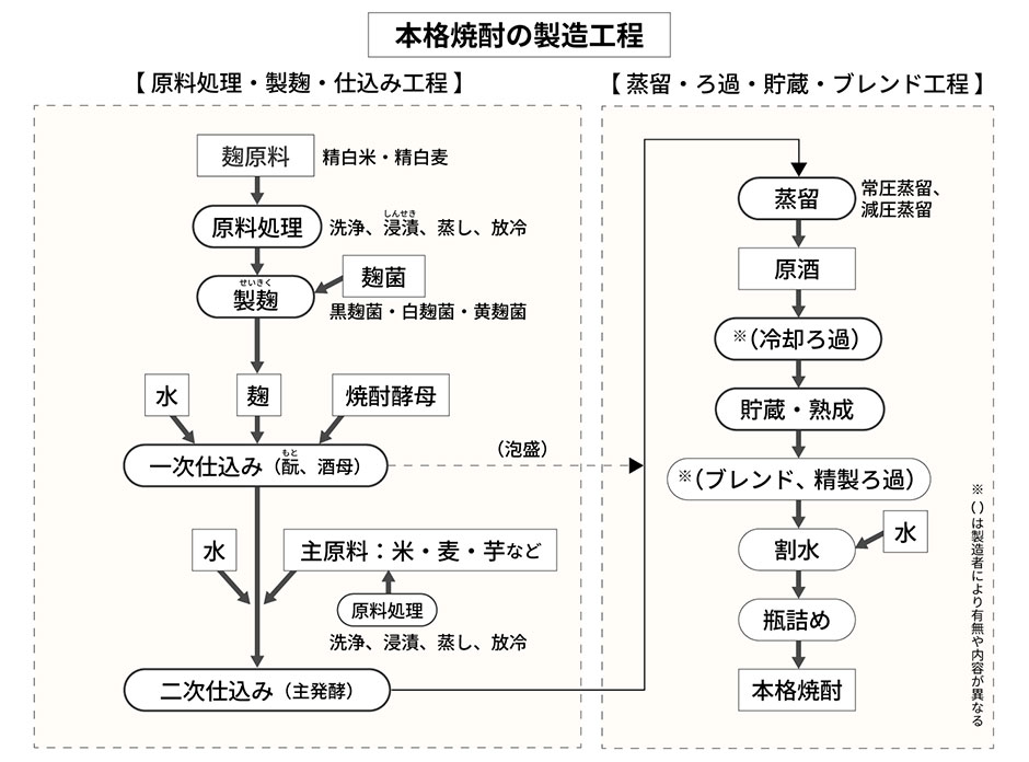 （作：下田雅彦）
