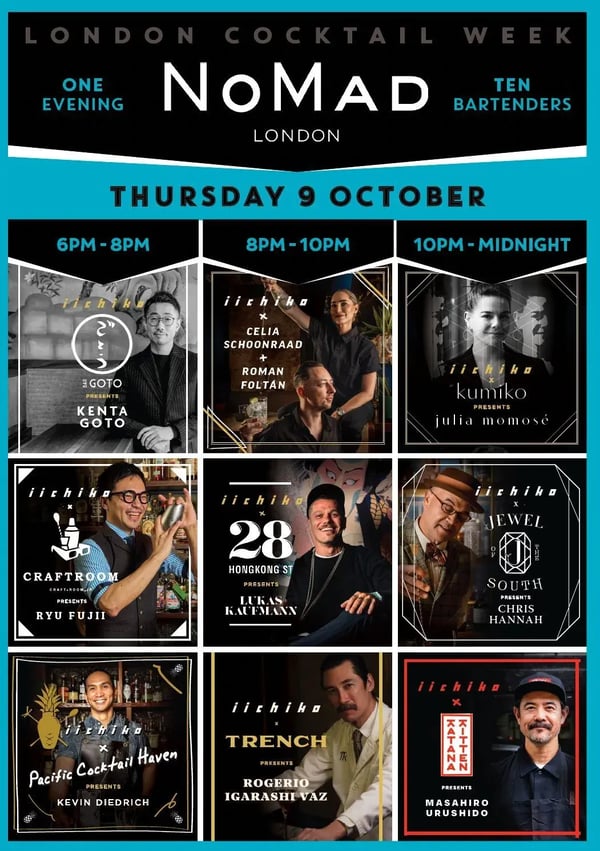 London Cocktail Weekポスター